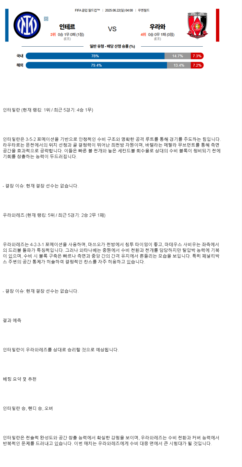 2025년 06월 22일 인테르 우라와 스포츠 분석 및 중계 올스티비
