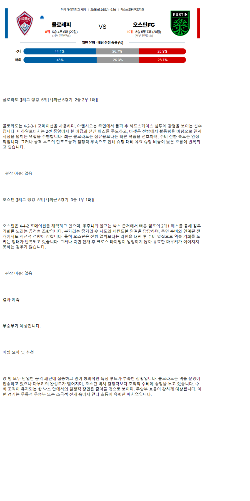2025년 06월 08일 콜로라도 오스틴 스포츠 중계 및 분석 올스티비