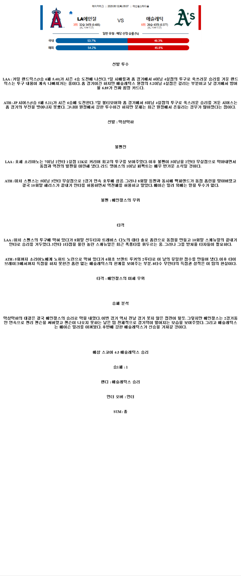 2025년 06월 12일 LA에인절스 애슬레틱스 MLB 분석 및 중계 올스티비