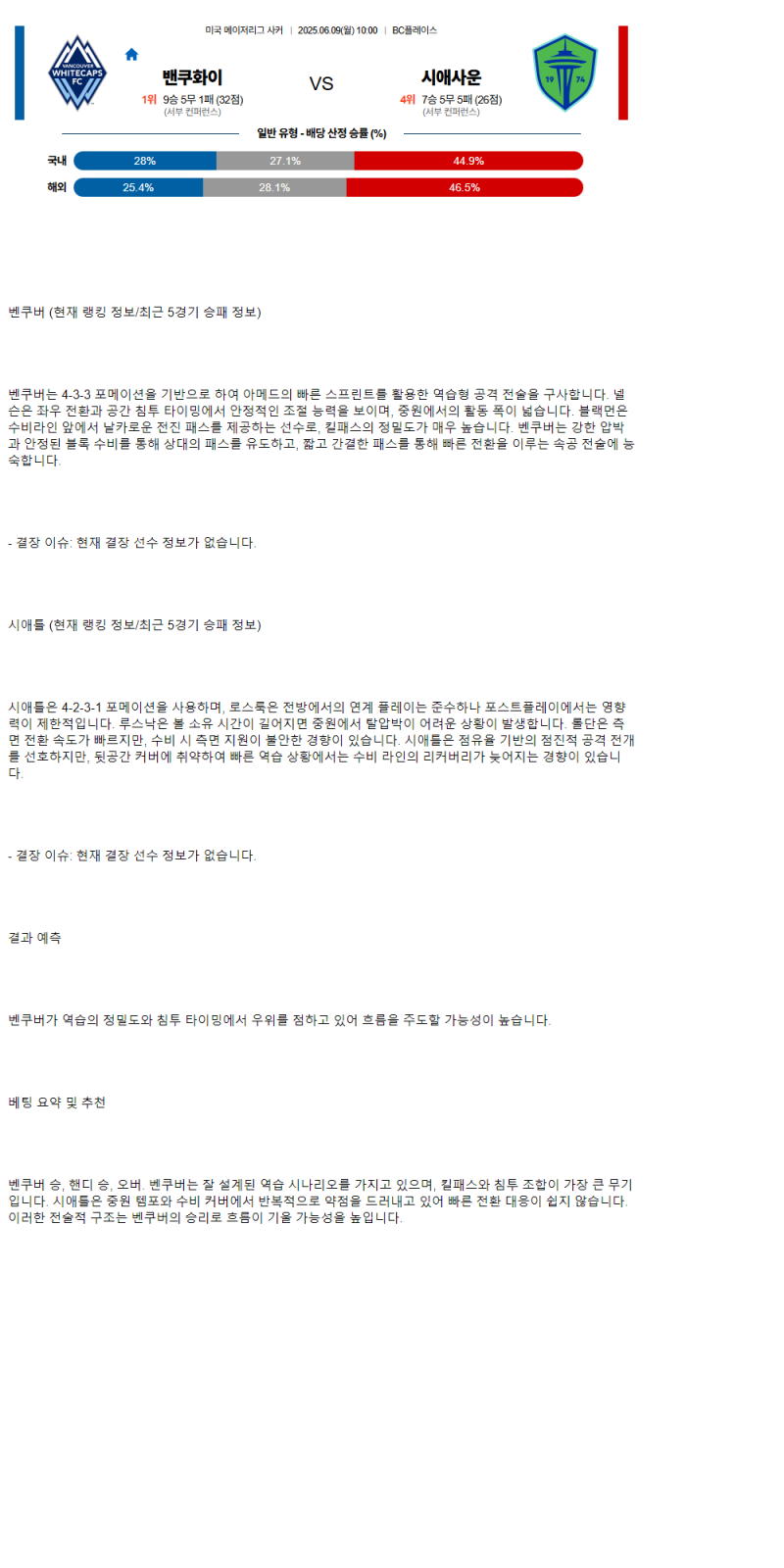 2025년 06월 09일 벤쿠버 시애틀 해외축구 분석 및 중계 올스티비