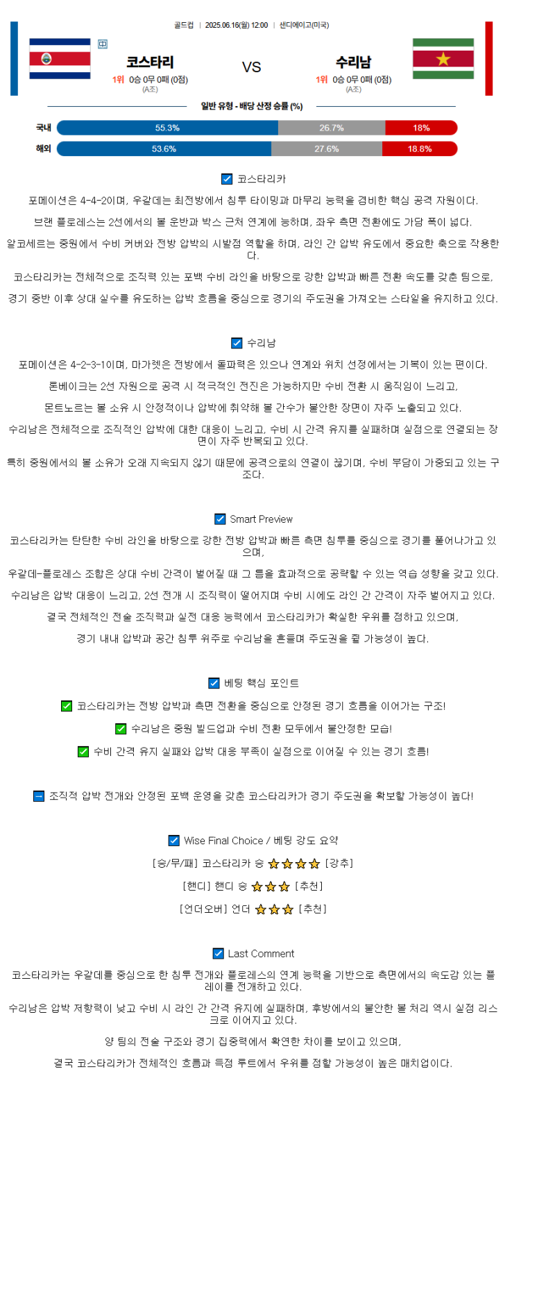 2025년 06월 16일 코스타리카 수리남 스포츠 중계 및 분석 올스티비