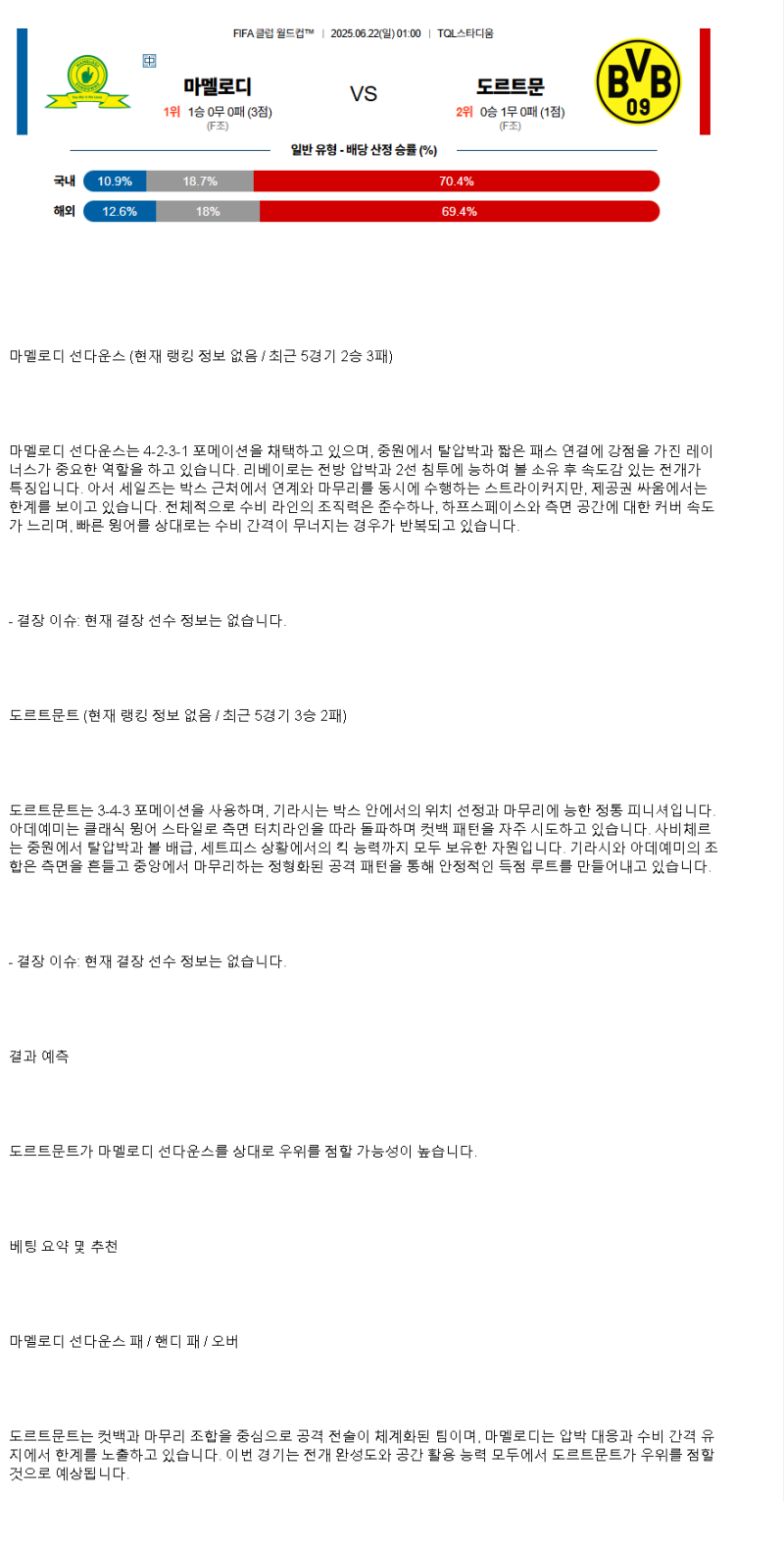 2025년 06월 22일 마멜로디 도르트문트 해외축구 분석 및 중계 올스티비