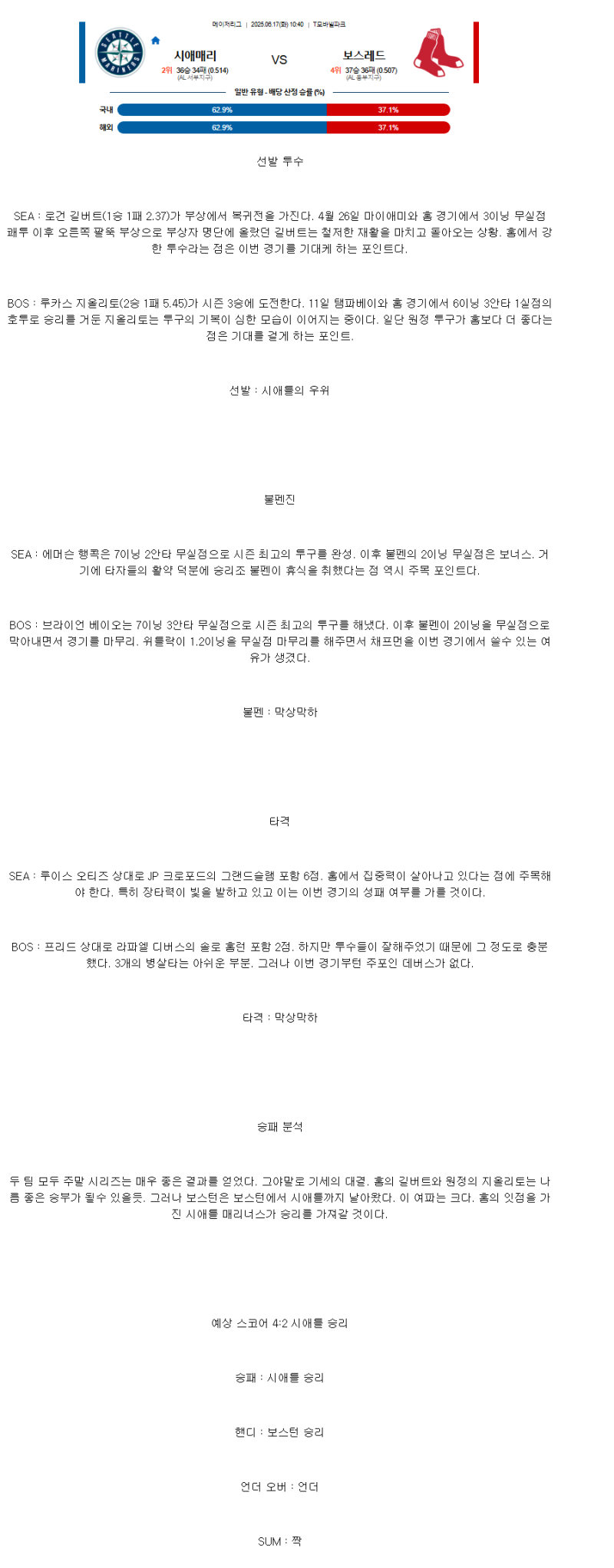 2025년 06월 17일 시애틀 보스턴 MLB 분석 및 중계 올스티비