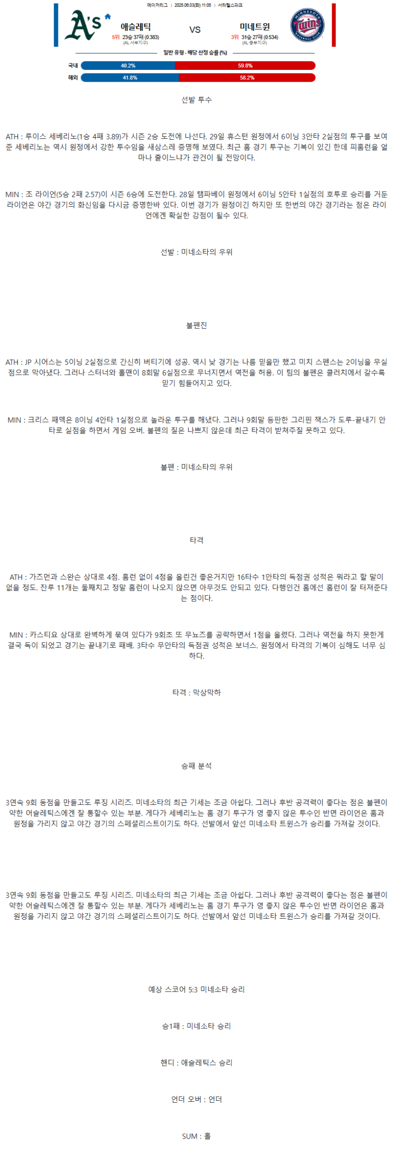 2025년 06월 03일 애슬레틱스 미네소타 미국야구 분석 및 중계 올스티비