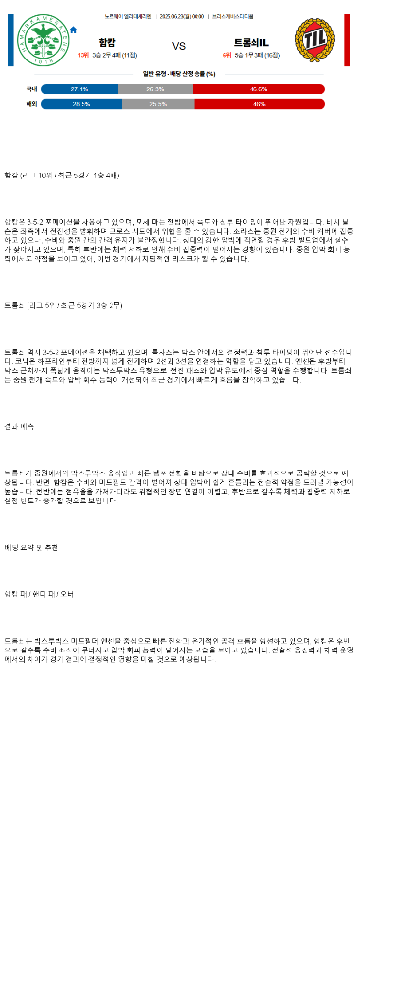 2025년 06월 23일 함캄 트롬쇠 해외축구 분석 및 중계 올스티비