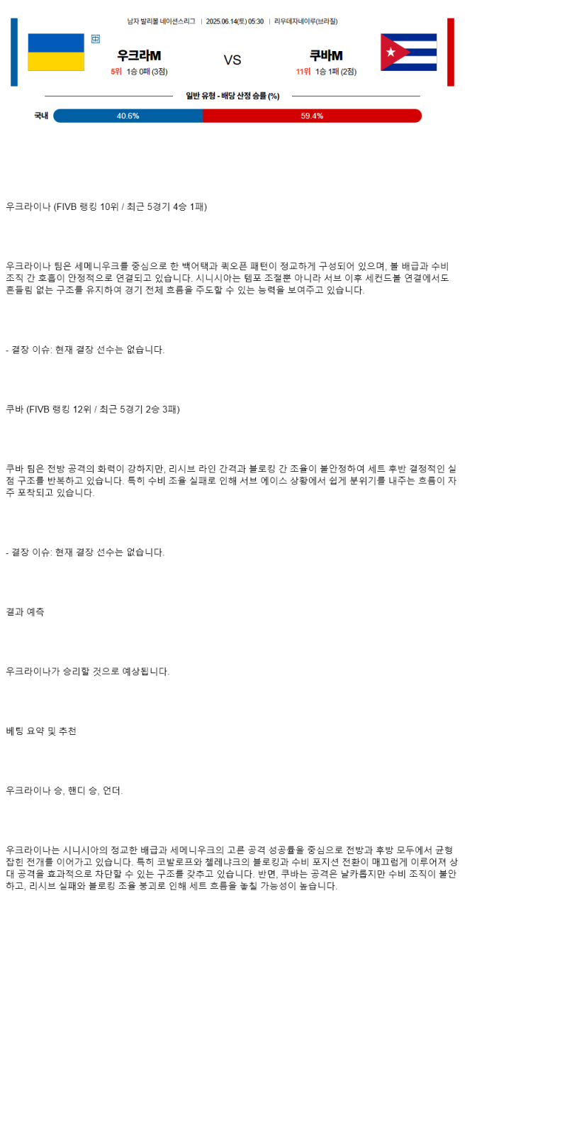 2025년 06월 14일 우크라이나 쿠바 배구 중계 및 분석 올스티비