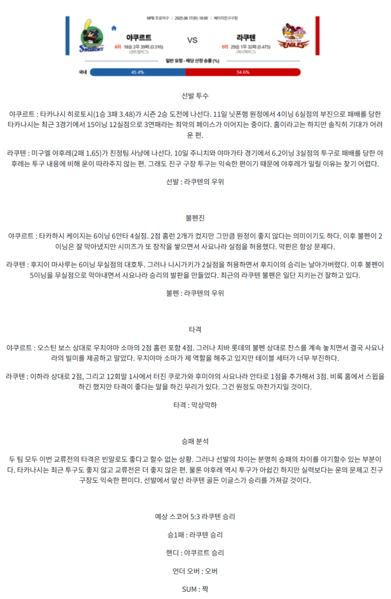 9a42d8a37761a98f5ee1c5c1fdb08d96_1750136852_924.png