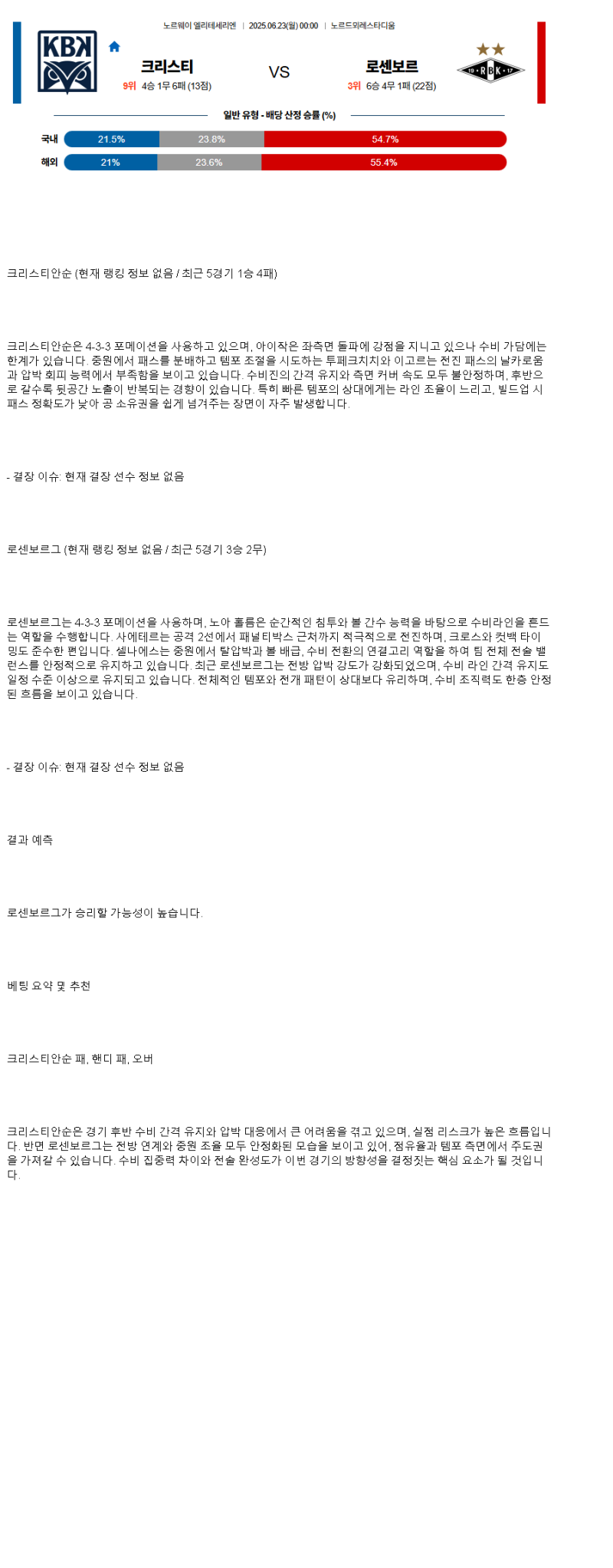 2025년 06월 23일 크리스티안순 로센보르그 해외스포츠 중계 및 분석 올스티비
