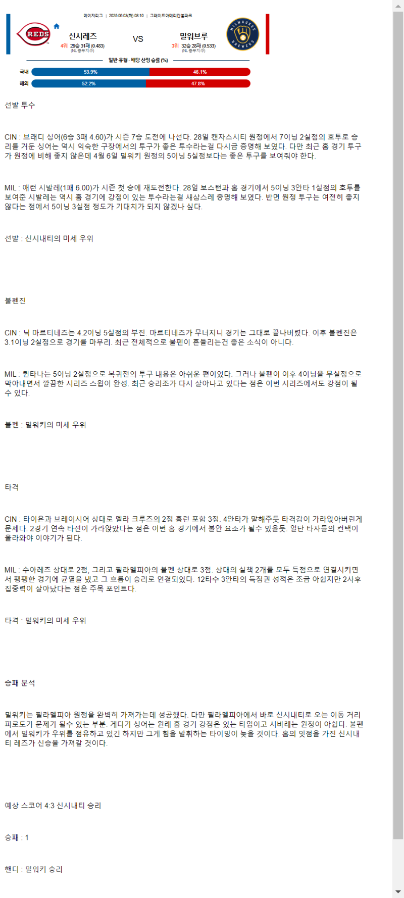 2025년 06월 03일 신시내티 밀워키 미국야구 분석 및 중계 올스티비