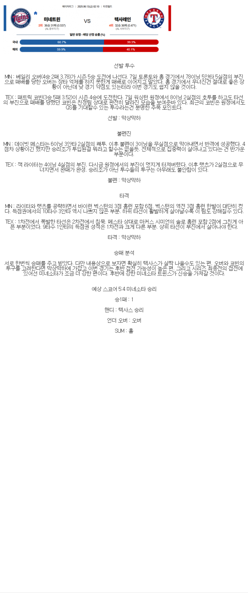 2025년 06월 13일 미네소타 텍사스 미국야구 분석 및 중계 올스티비