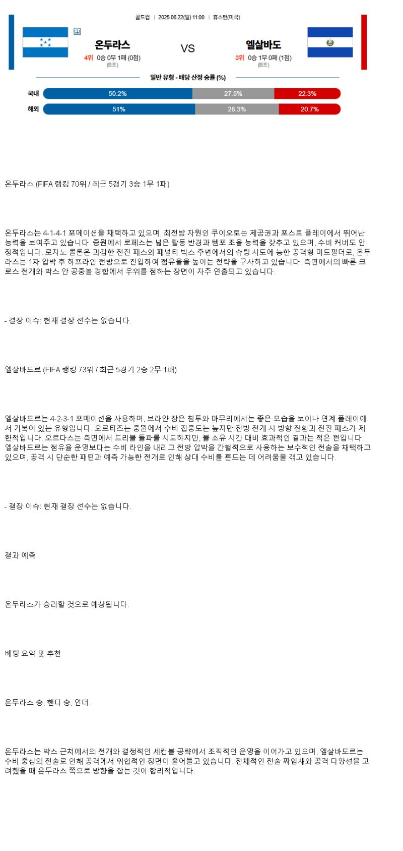 2025년 06월 22일 온두라스 엘살바도르 스포츠 분석 및 중계 올스티비