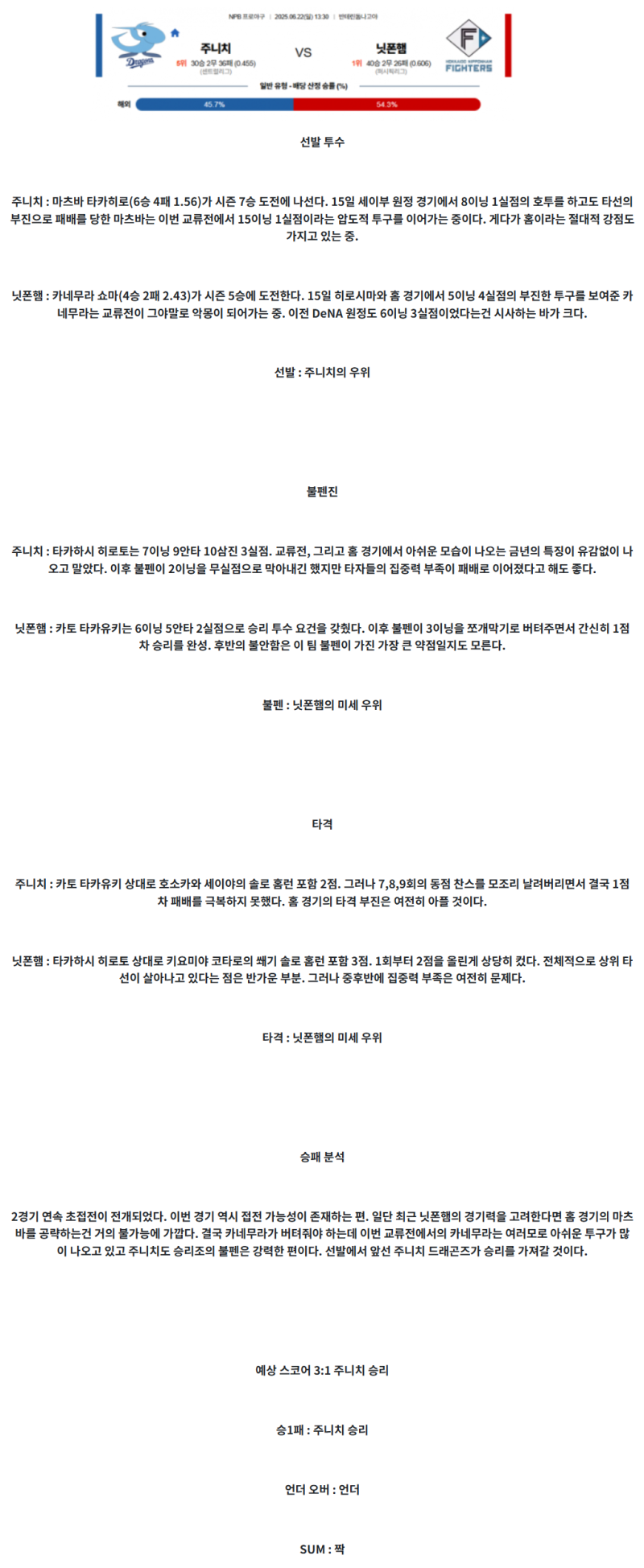 a6165d28cd29e1c7678335e11ec4f817_1750562859_361.png