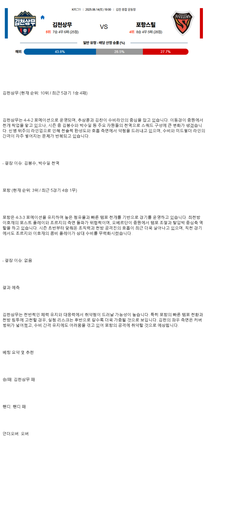 2025년 06월 14일 김천 포항 해외스포츠 중계 및 분석 올스티비