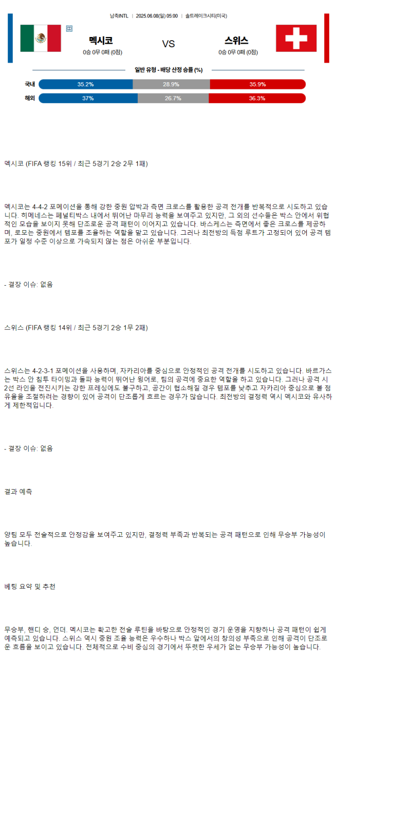 2025년 06월 08일 멕시코 스위스 스포츠 중계 및 분석 올스티비
