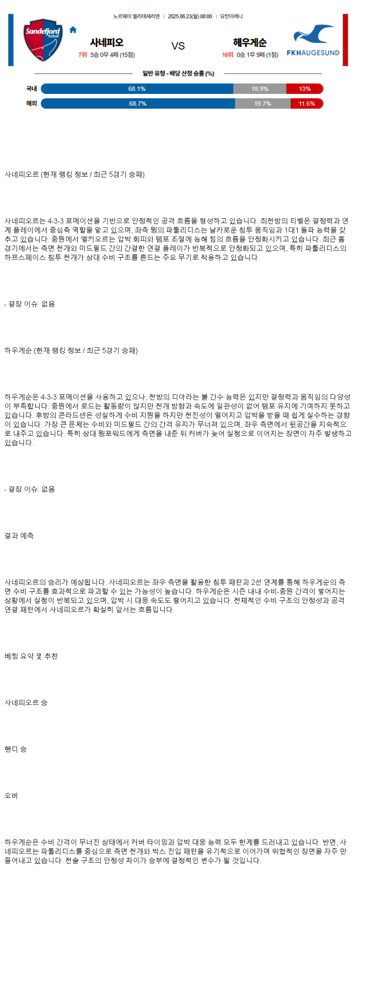 2025년 06월 23일 사네피오르 하우게순 스포츠 중계 및 분석 올스티비