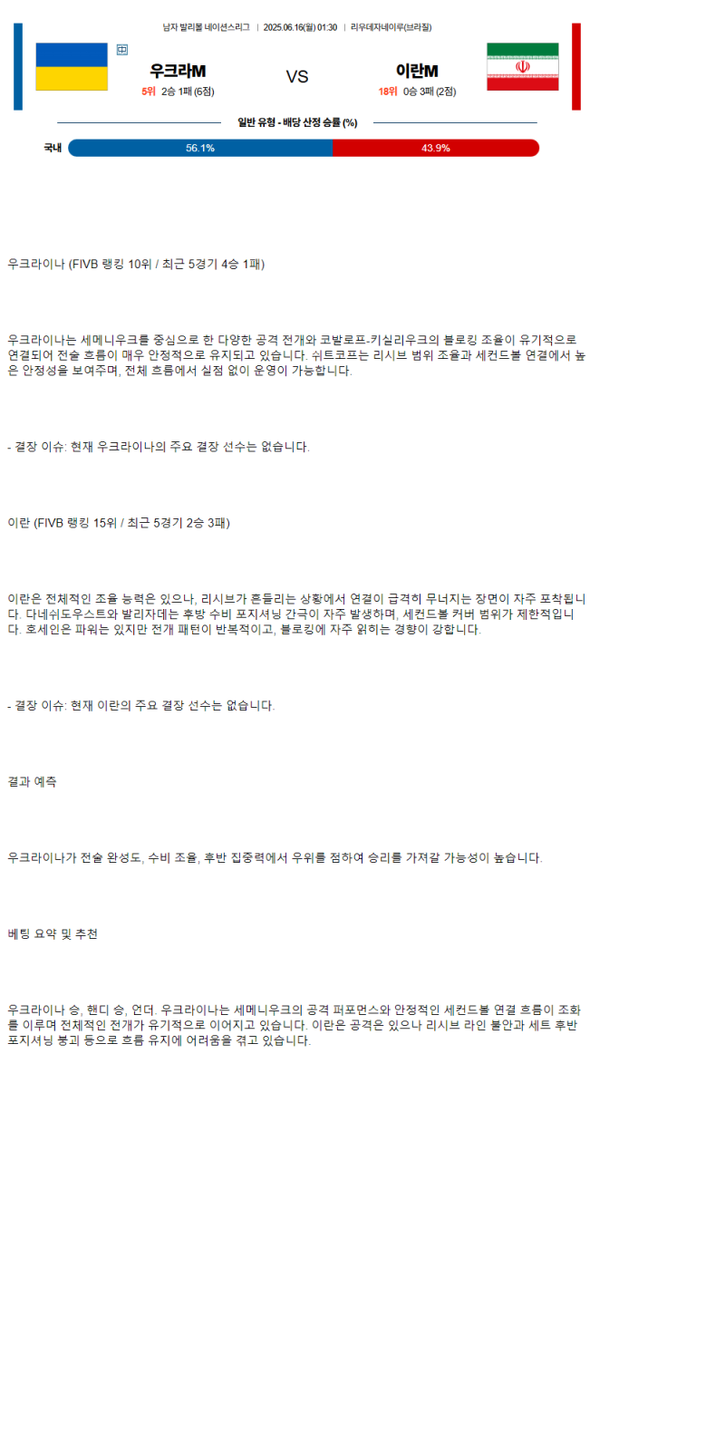 2025년 06월 16일 우크라이나 이란 배구 중계 및 분석 올스티비