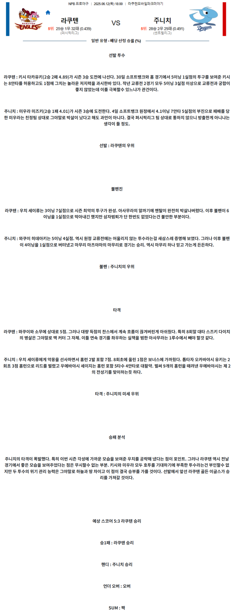 b0ddb50373a513e5bac0ddd25d1e7b76_1749705307_4606.png