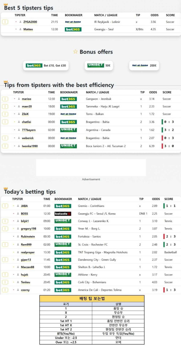 2025년6월13일 해외토탈베스트픽  올스티비
