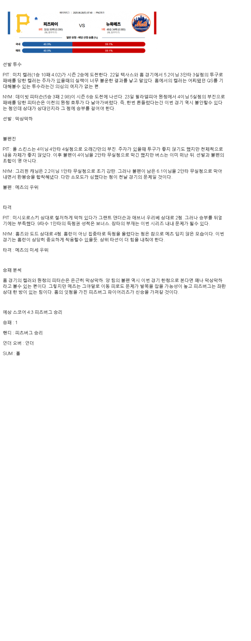 2025년 06월 28일 피츠버그 뉴욕메츠 미국야구 중계 및 분석 올스티비