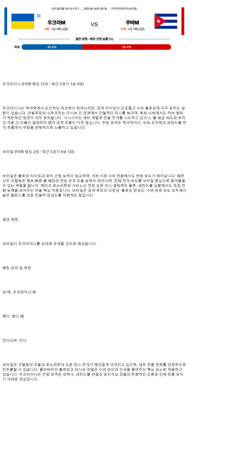 2025년 06월 14일 우크라이나 브라질 배구 분석 및 중계 올스티비