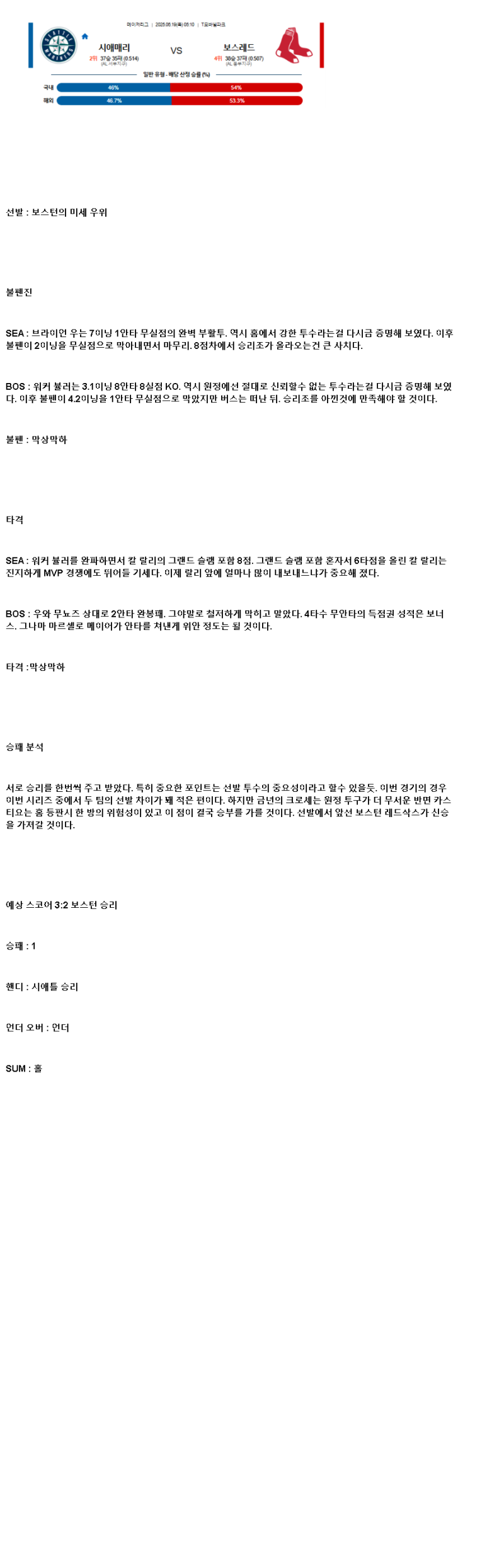 2025년 06월 19일 시애틀 보스턴 해외야구 분석 및 중계 올스티비
