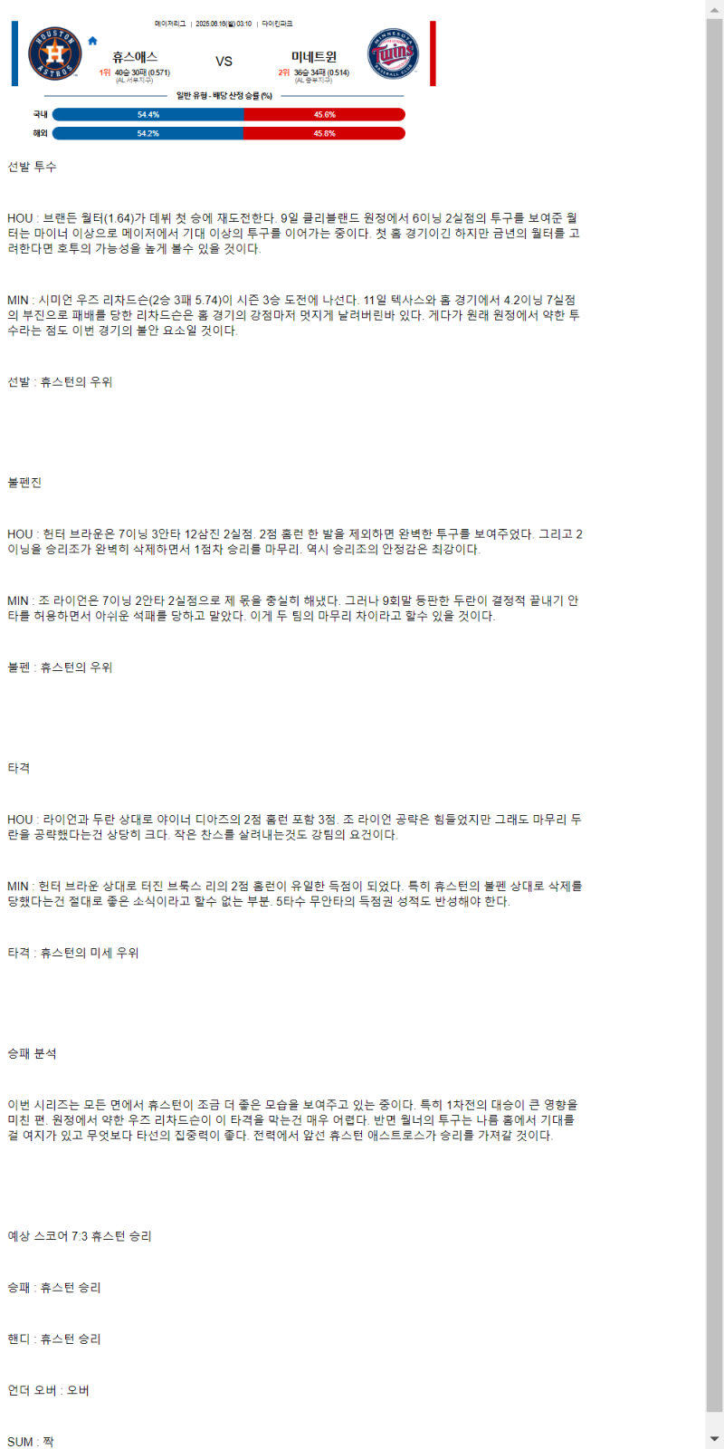 2025년 06월 16일 휴스턴 미네소타 미국야구 중계 및 분석 올스티비