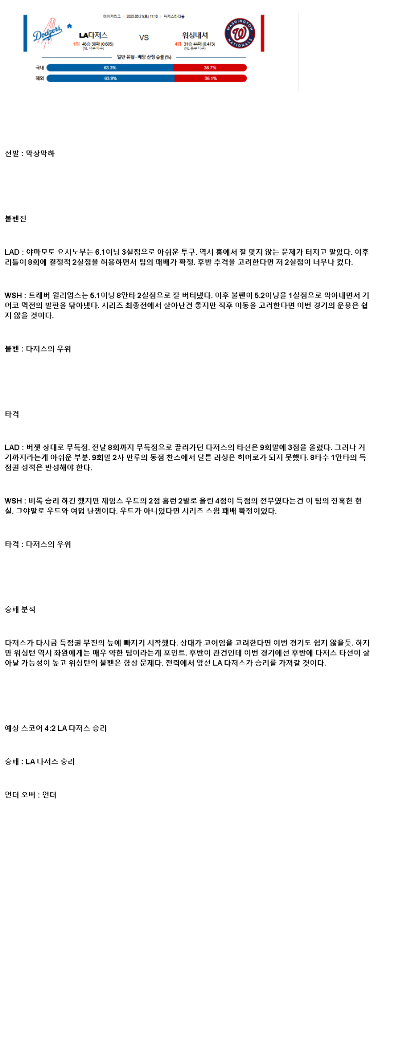 2025년 06월 21일 LA다저스 워싱턴 해외야구 중계 및 분석 올스티비