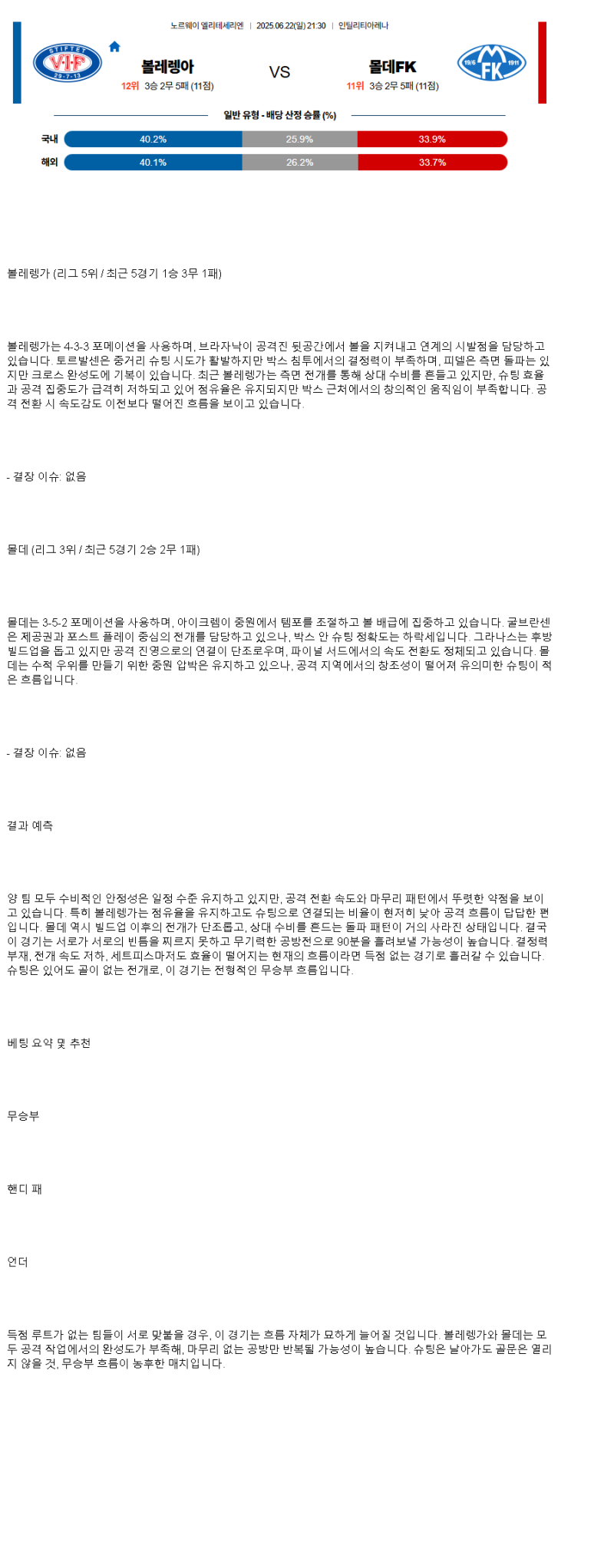 2025년 06월 22일 볼레렝가 몰데 해외스포츠 중계 및 분석 올스티비
