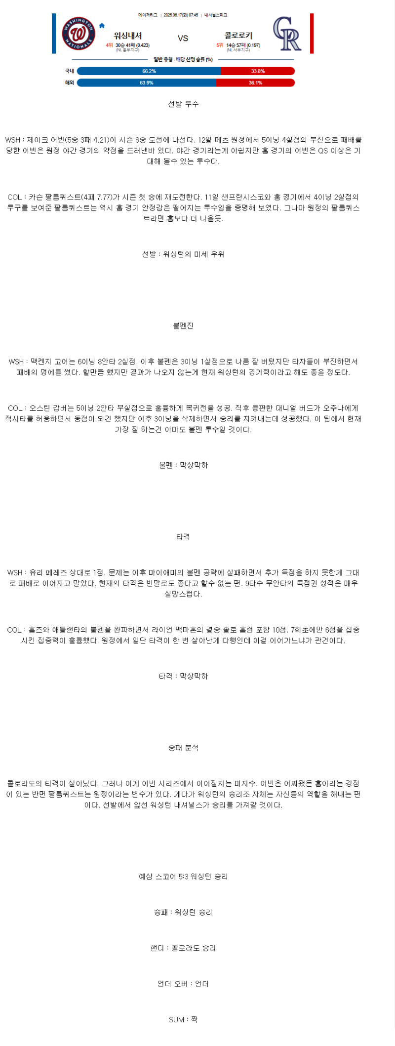 2025년 06월 17일 워싱턴 콜로라도 미국야구 분석 및 중계 올스티비