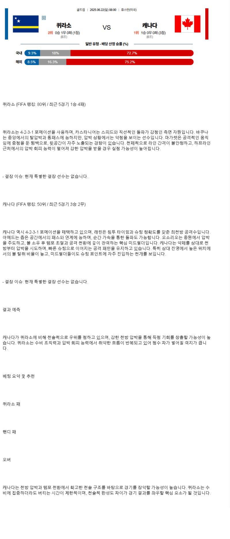 2025년 06월 22일 퀴라소 캐나다 스포츠 분석 및 중계 올스티비