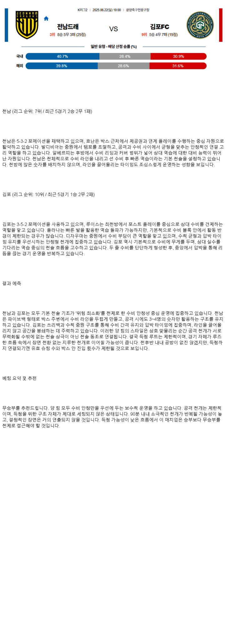 2025년 06월 22일 전남 김포 해외스포츠 중계 및 분석 올스티비