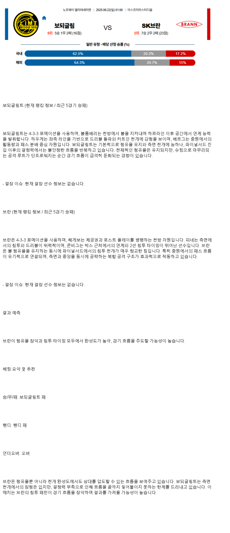2025년 06월 22일 보되 SK 브란 스포츠 분석 및 중계 올스티비