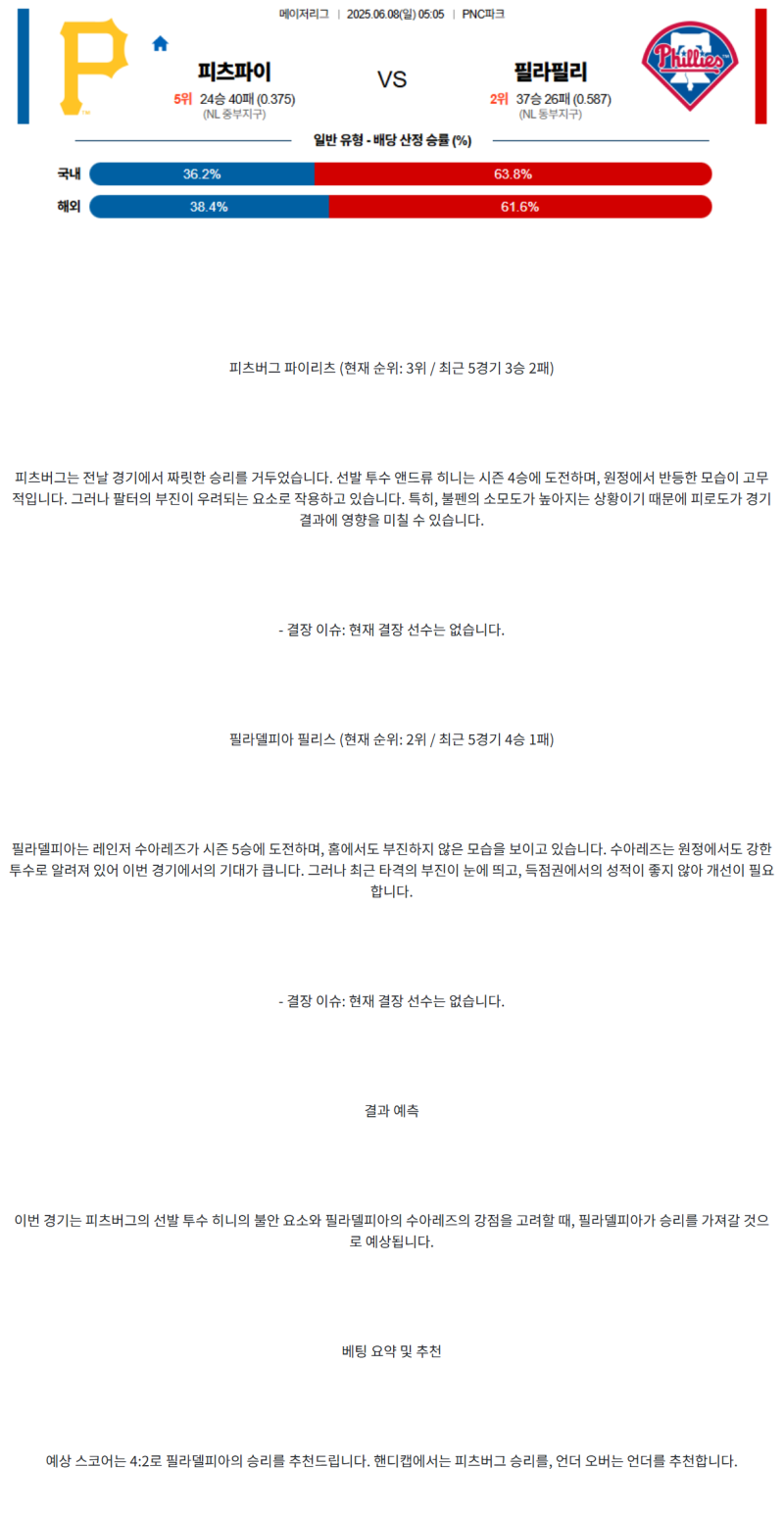 2025년 06월 08일 피츠버그 필라델피아 해외야구 중계 및 분석 올스티비