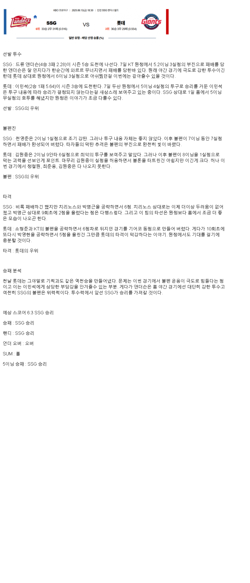 2025년 06월 13일 SSG 롯데 KBO 분석 및 중계 올스티비