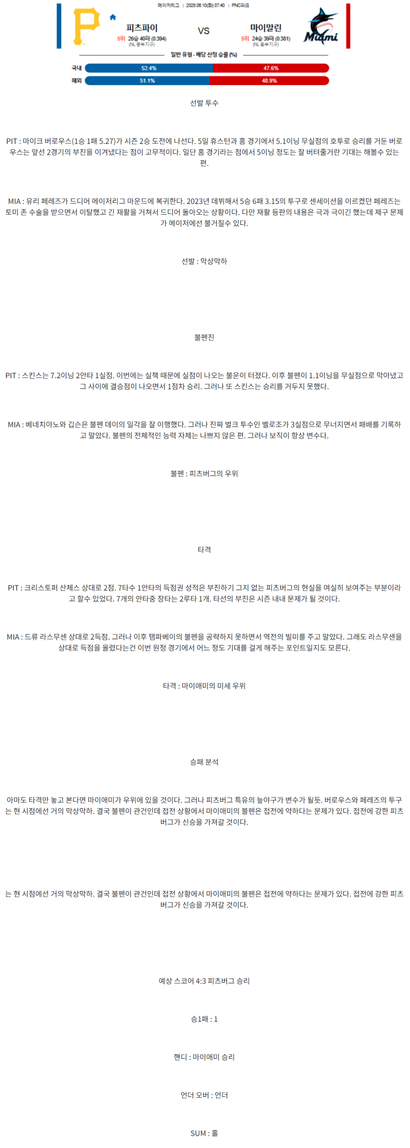2025년 06월 10일 피츠버그 마이애미 MLB 중계 및 분석 올스티비