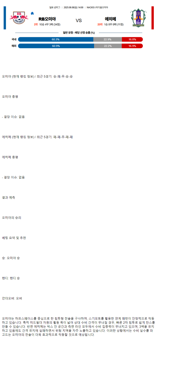 2025년 06월 08일 오미야 에히메 해외스포츠 중계 및 분석 올스티비