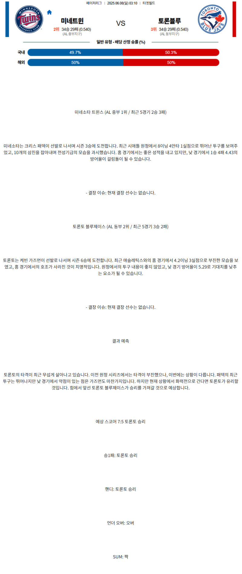 2025년 06월 08일 미네소타 토론토 해외야구 분석 및 중계 올스티비