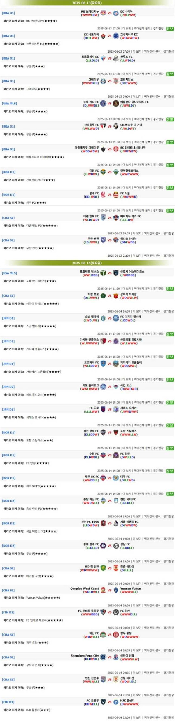 2025년6월13일 ~ 14일 마카오예측  올스티비