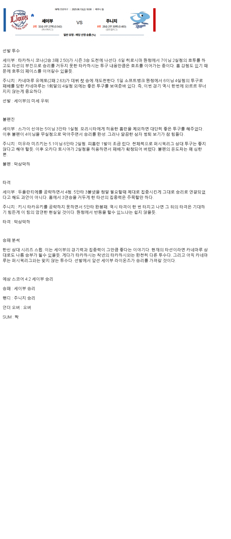 2025년 06월 13일 세이부 주니치 해외야구 분석 및 중계 올스티비