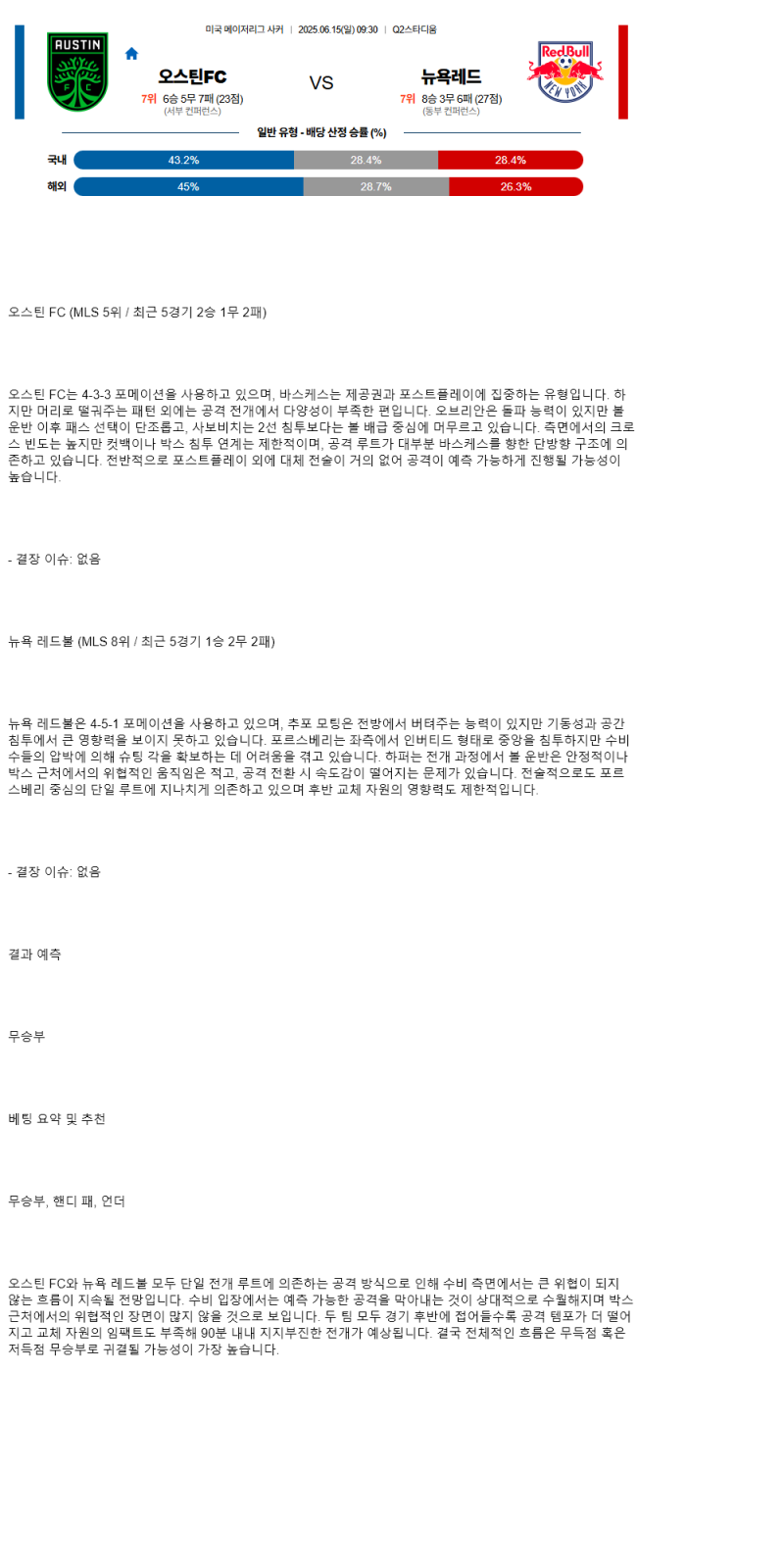 2025년 06월 15일 오스틴 뉴욕 해외축구 중계 및 분석 올스티비