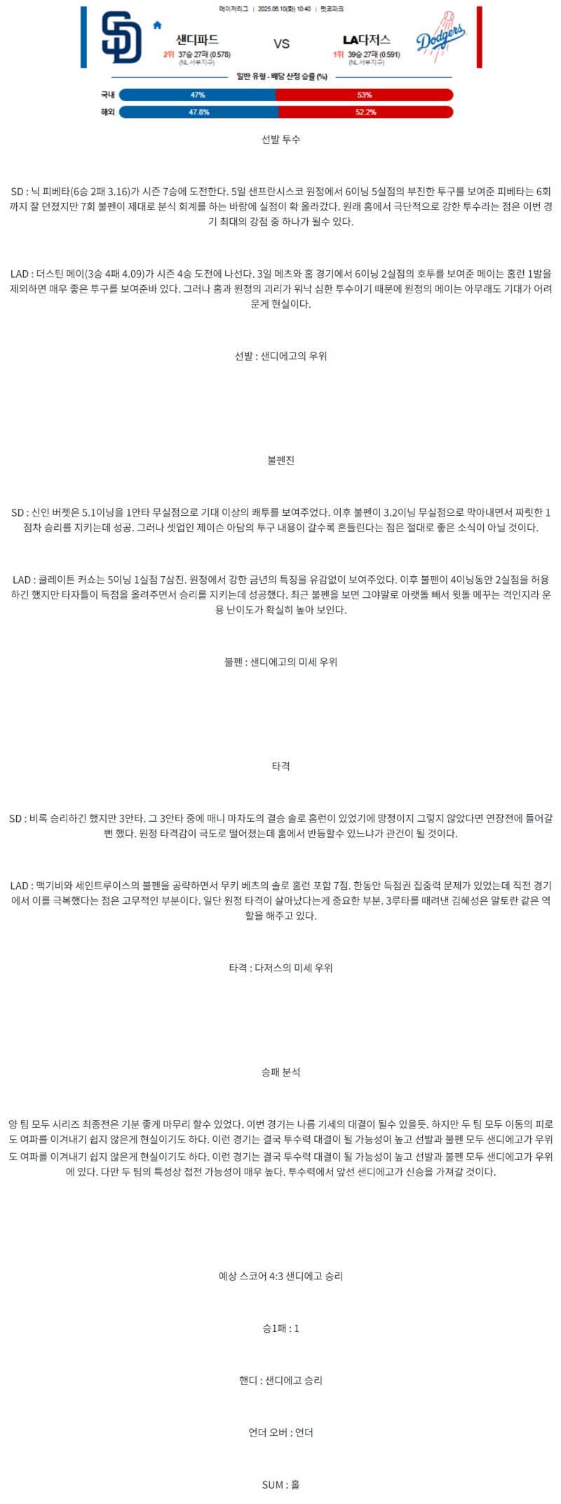 2025년 06월 10일 샌디에이고 LA다저스 미국야구 중계 및 분석 올스티비