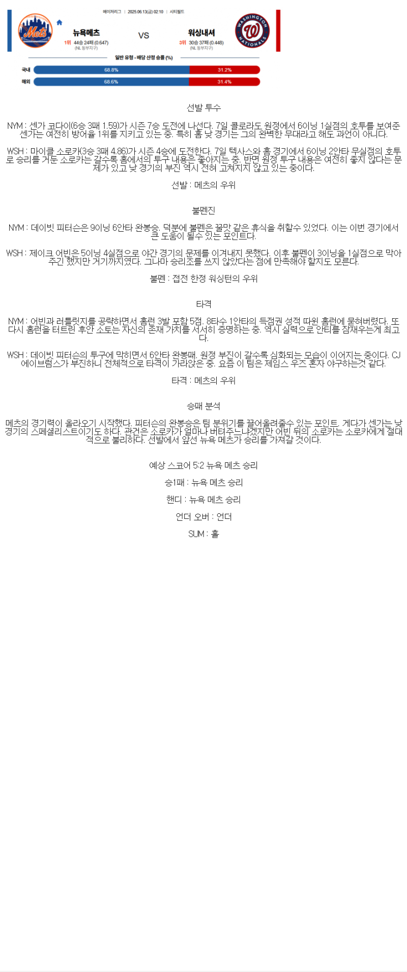 2025년 06월 13일 뉴욕메츠 워싱턴 해외야구 중계 및 분석 올스티비