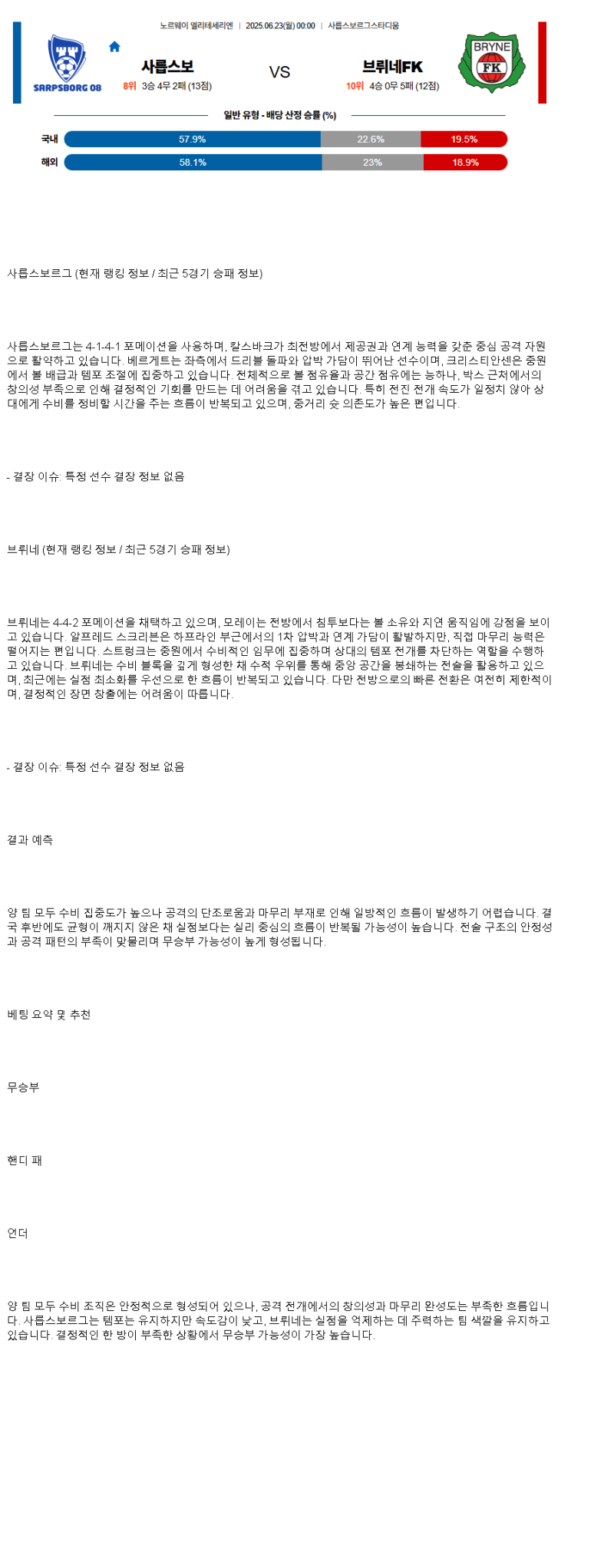 2025년 06월 23일 사릅스보르그 브뤼네 스포츠 분석 및 중계 올스티비