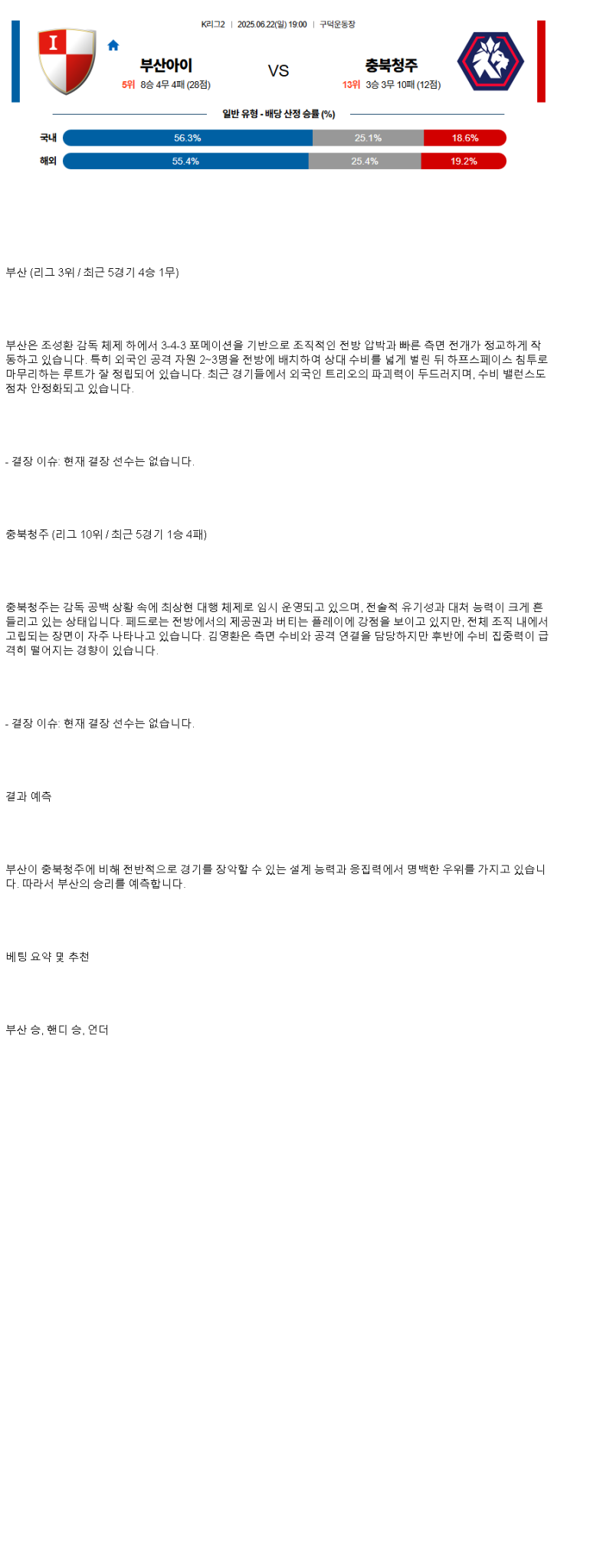 2025년 06월 22일 부산 충북청주 스포츠 분석 및 중계 올스티비