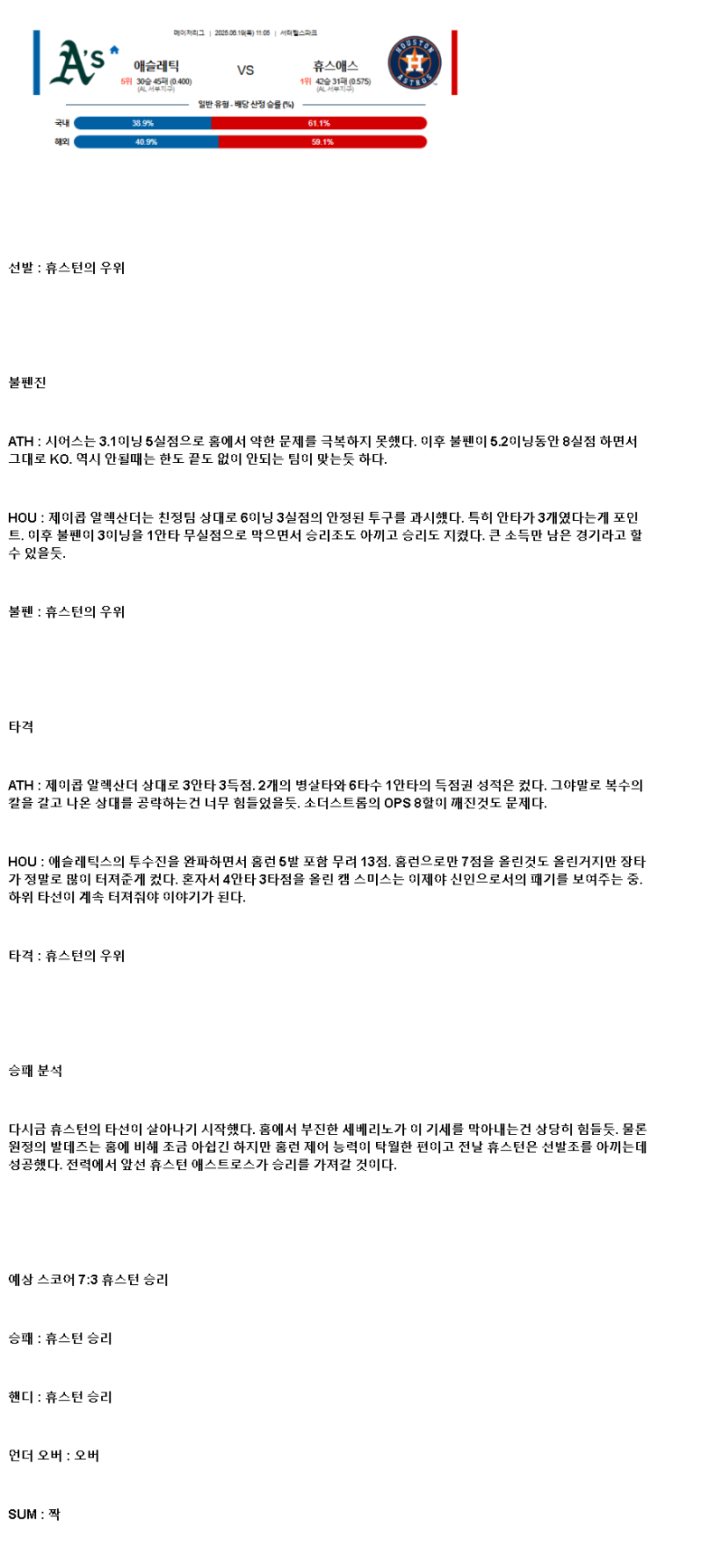 2025년 06월 19일 애슬레틱스 휴스턴 MLB 분석 및 중계 올스티비