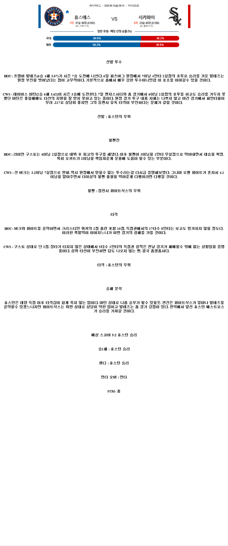 2025년 06월 13일 휴스턴 시카고W MLB 중계 및 분석 올스티비