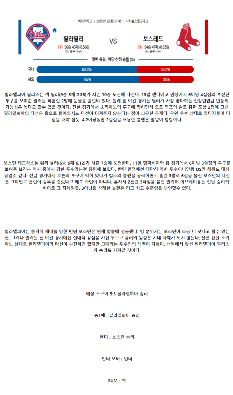 2025년 07월 22일 필라델피아 보스턴 MLB 중계 및 분석 올스티비