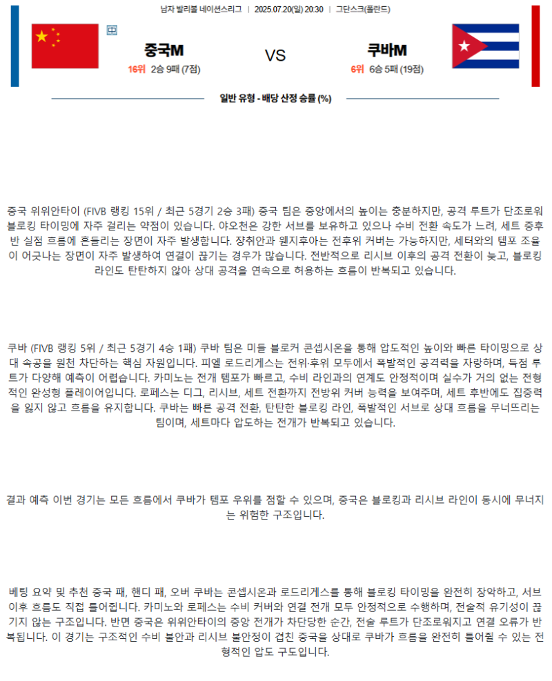 2025년 07월 20일 중국 쿠바 배구 중계 및 분석 올스티비