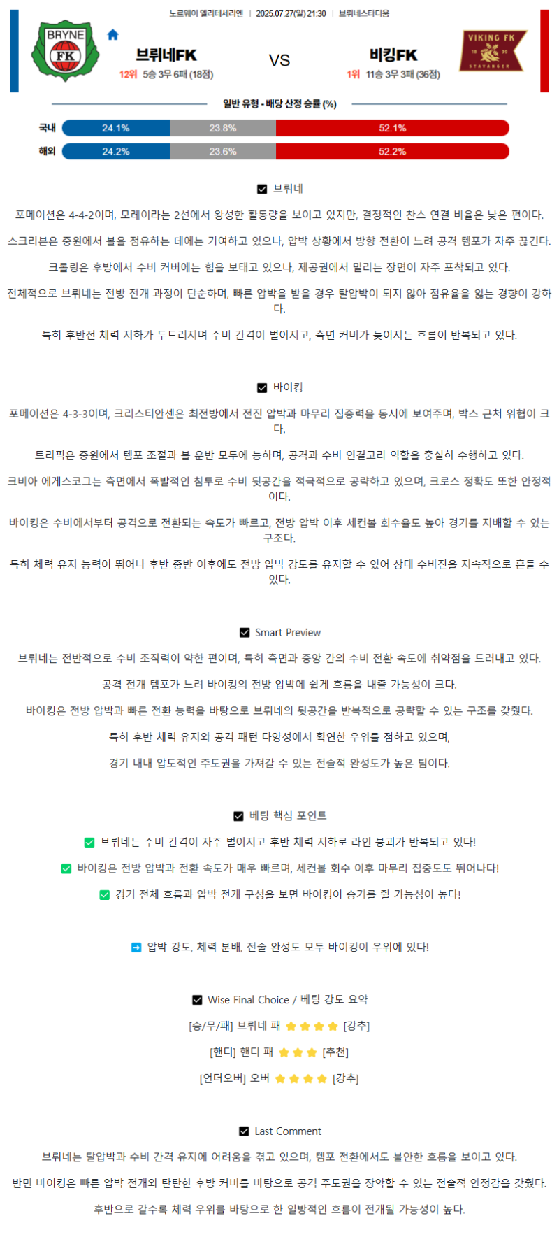 2025년 07월 27일 브뤼네 바이킹 스포츠 중계 및 분석 올스티비