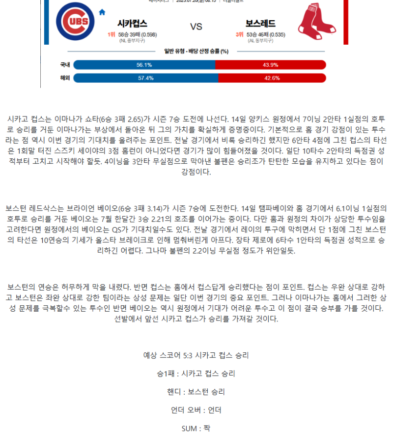 2025년 07월 20일 시카고컵스 보스턴 MLB 중계 및 분석 올스티비